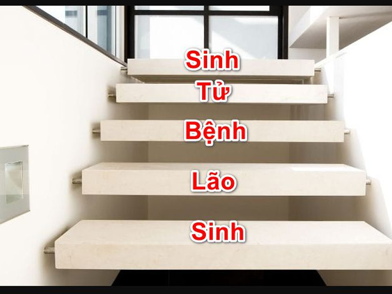CÁCH TÍNH BẬC CẦU THANG HỢP PHONG THỦY