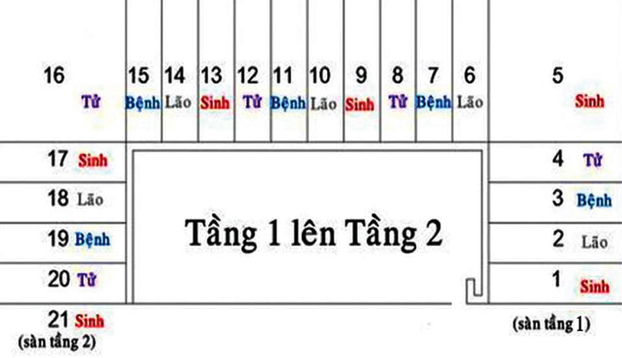 Mau-Thiet-ke-Cau-Thang-Dep-07