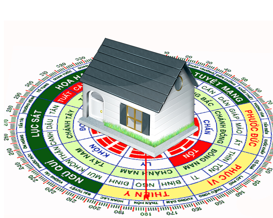 THIẾT KẾ NHÀ THEO PHONG THỦY